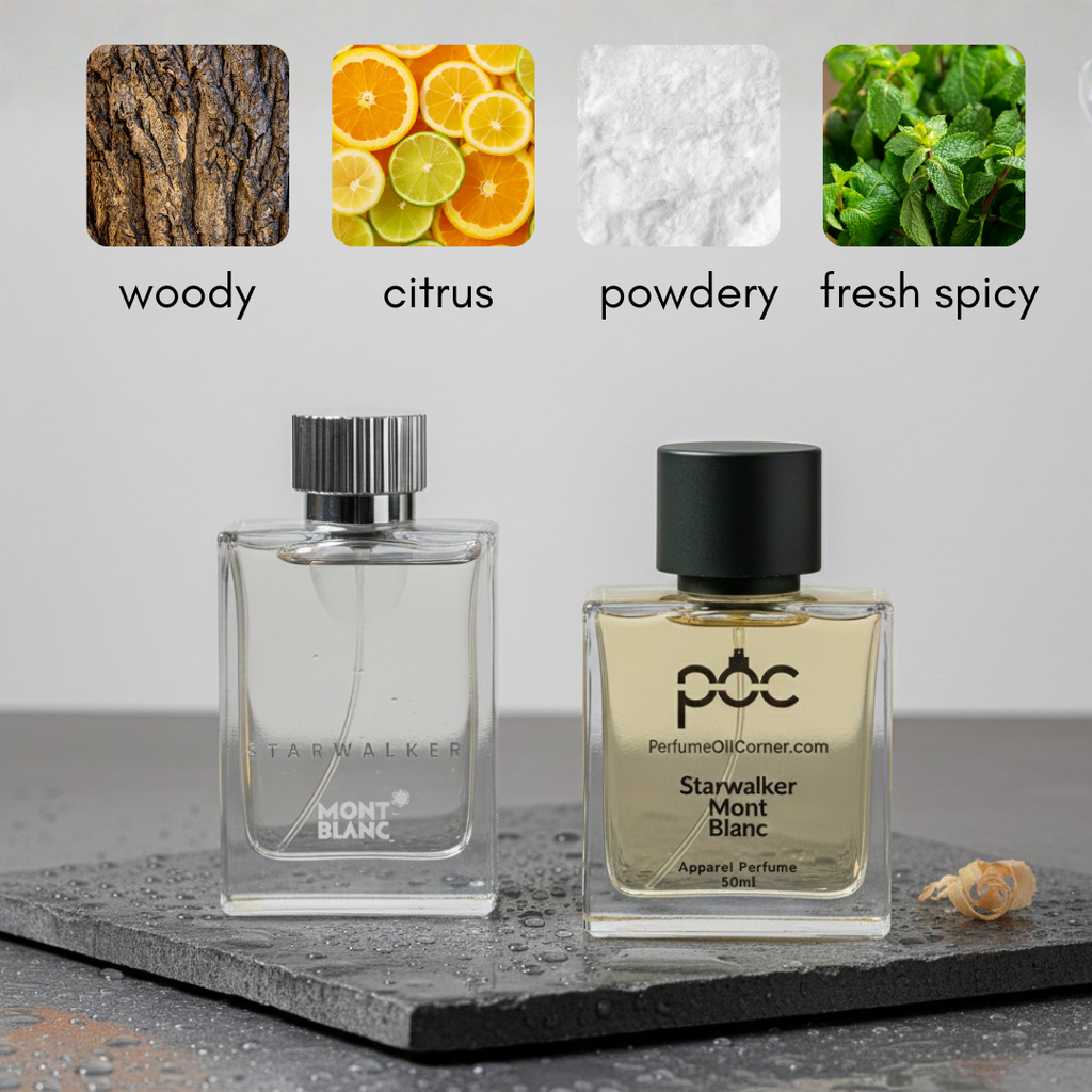 Mont Blanc Starwalker Men Inspired Perfume