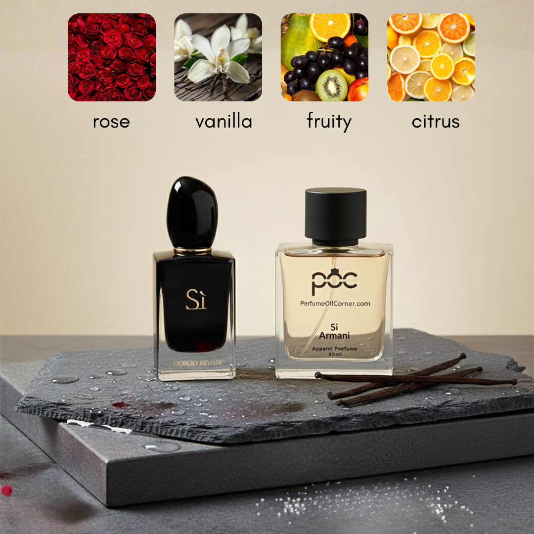 Armani Si Intense Inspired Perfume