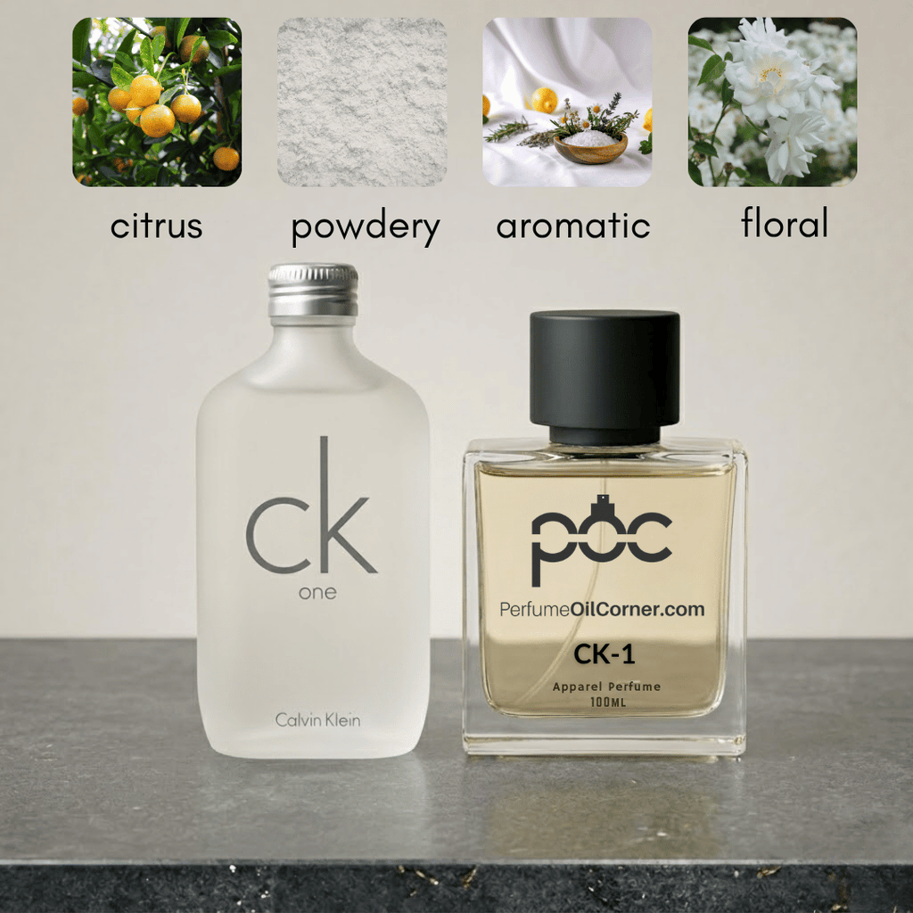 CK One Inspired Perfume for Men