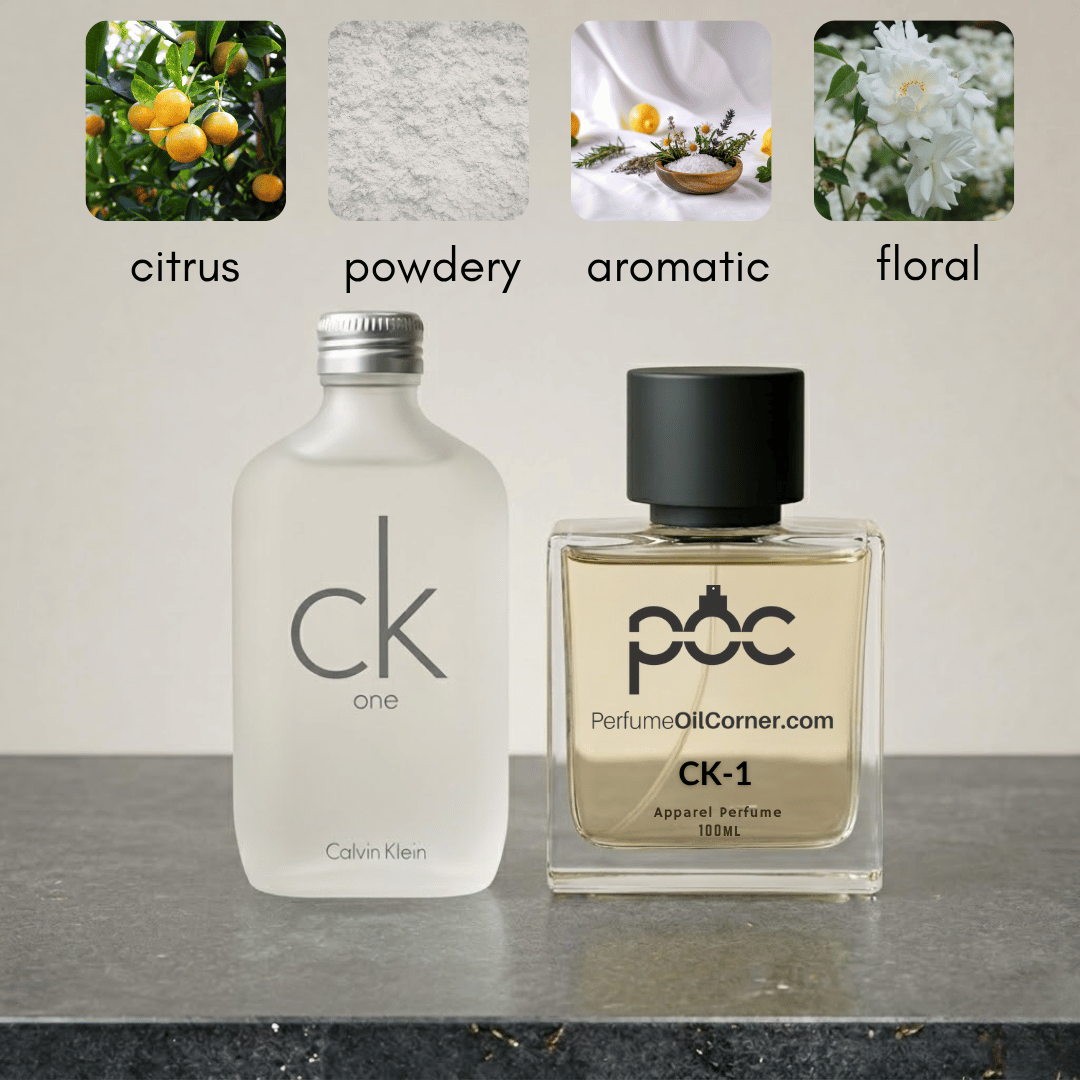 CK One Inspired Perfume for Men