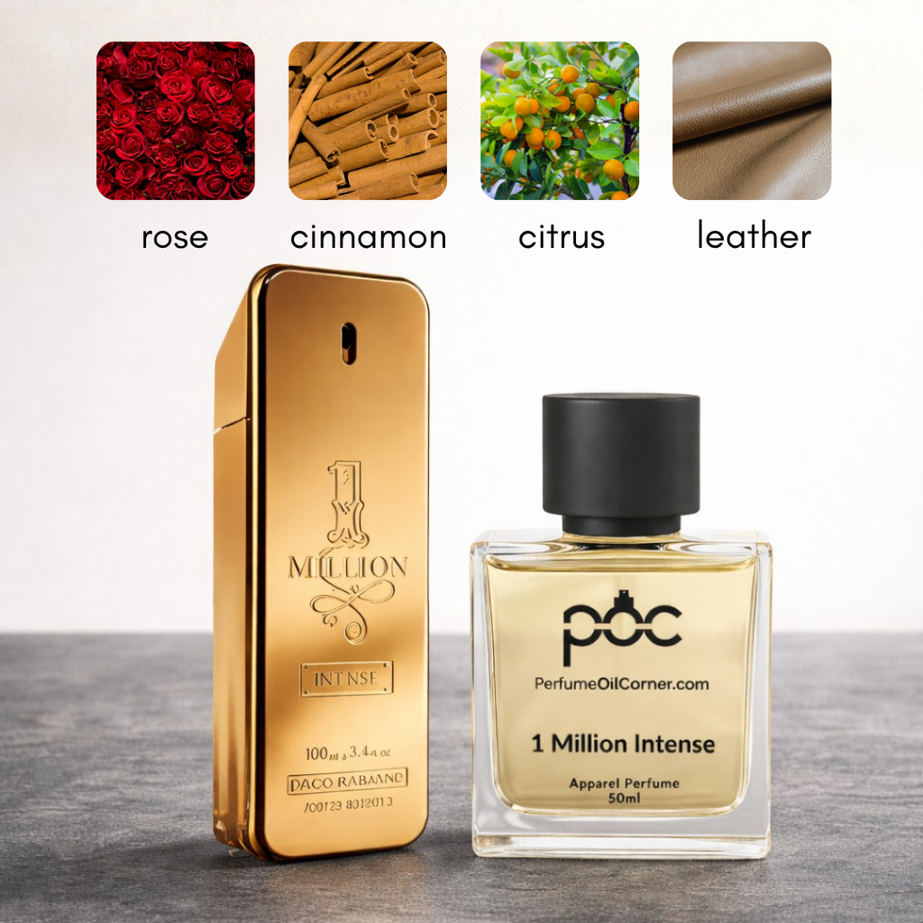 Onee Millionee Intense Inspired Perfume