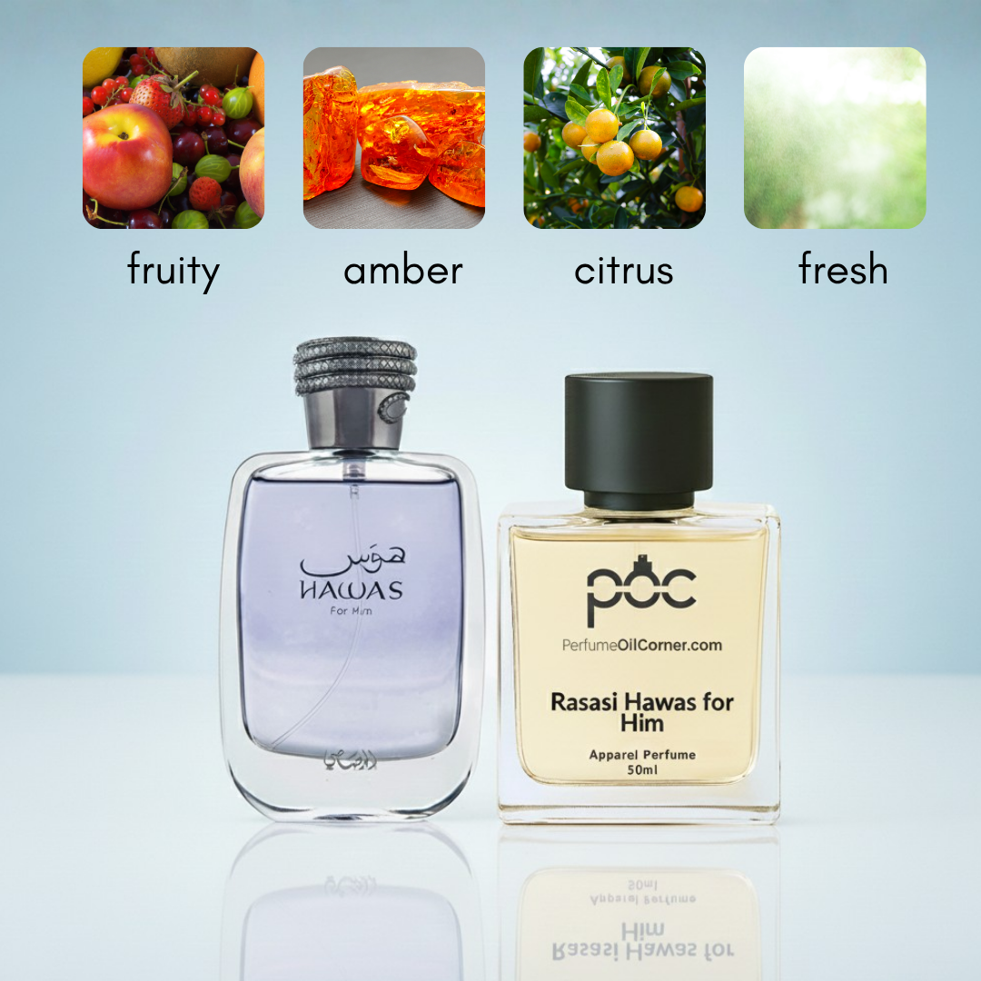 Hawas for Him Rasasi Inspired Perfume