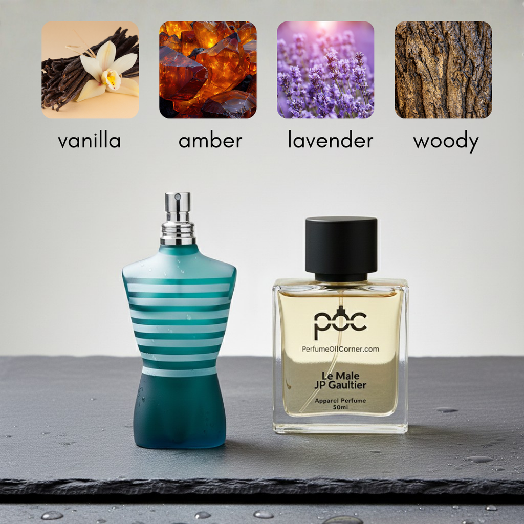 JPGe Lee Malee Inspired Perfume