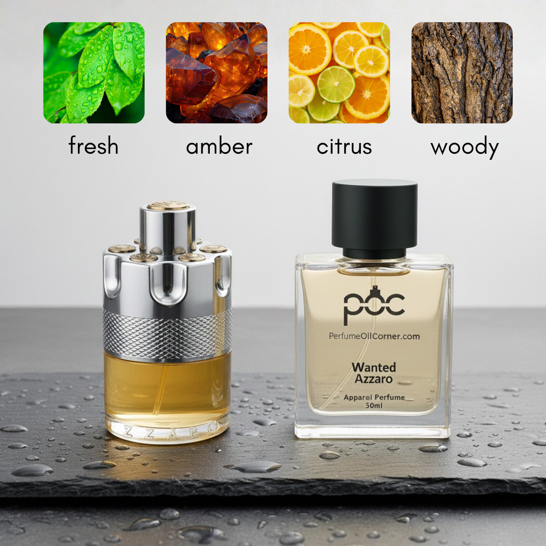Azzaroe Wantede  Inspired Perfume