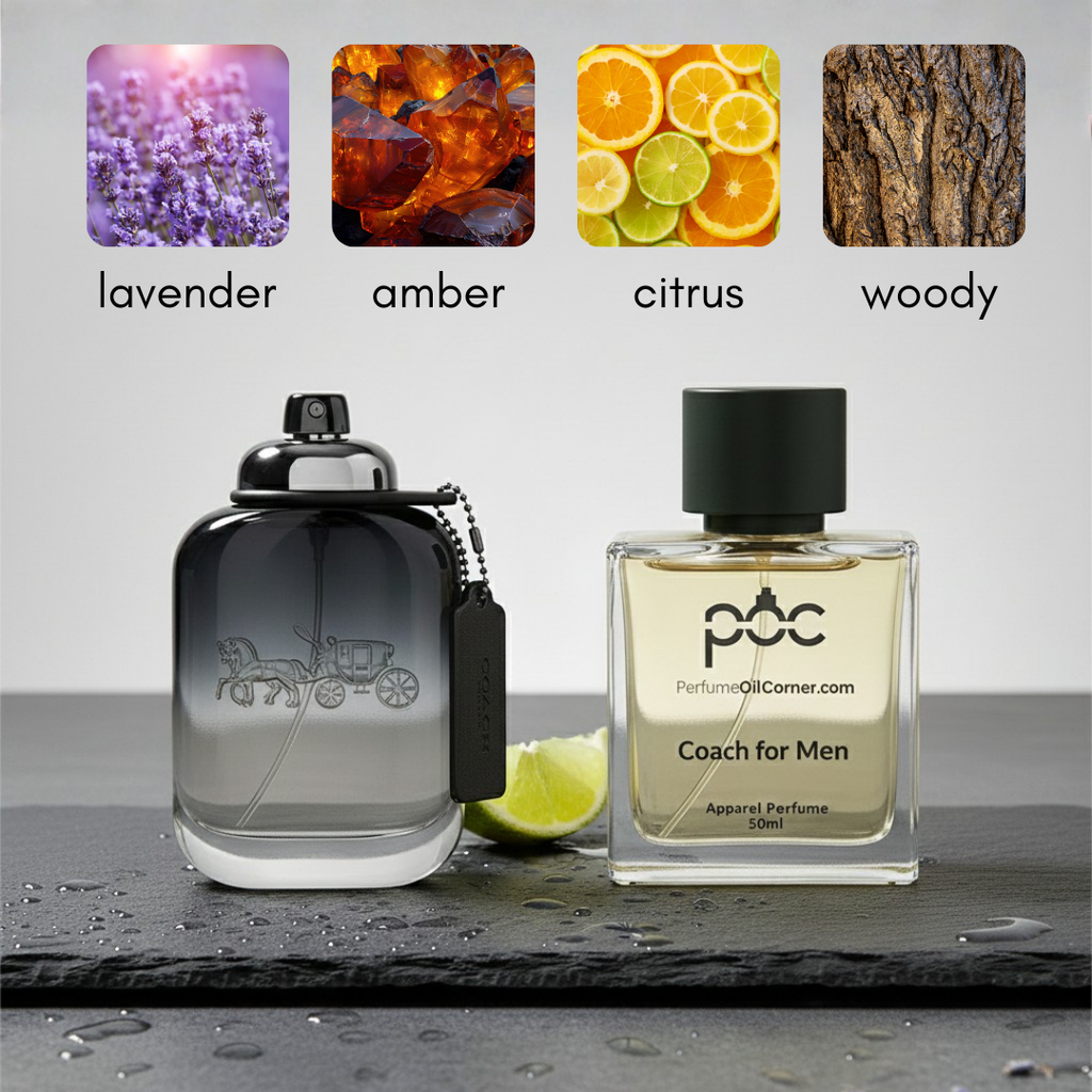 Coach for Men Inspired Perfume