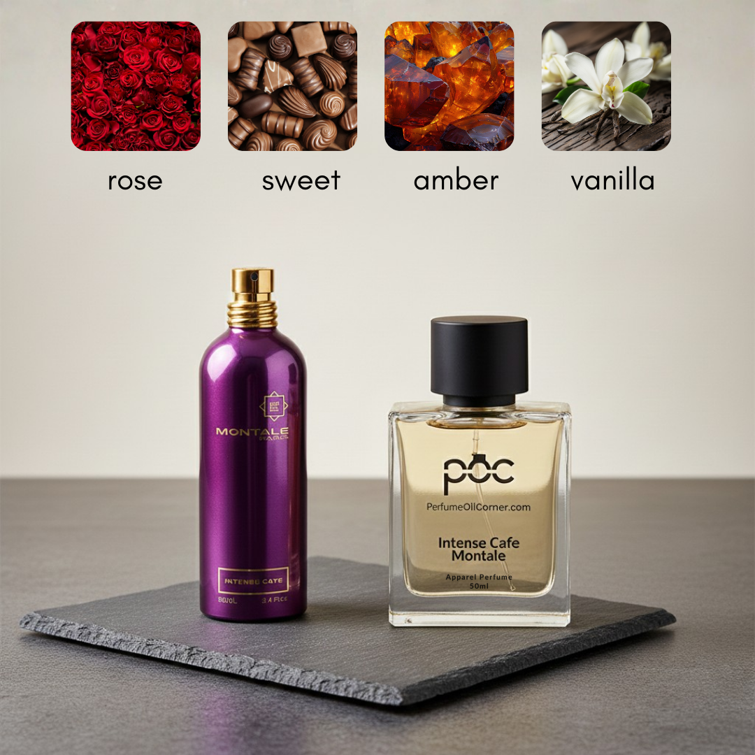Intense Cafe by Montale Inspired Perfume