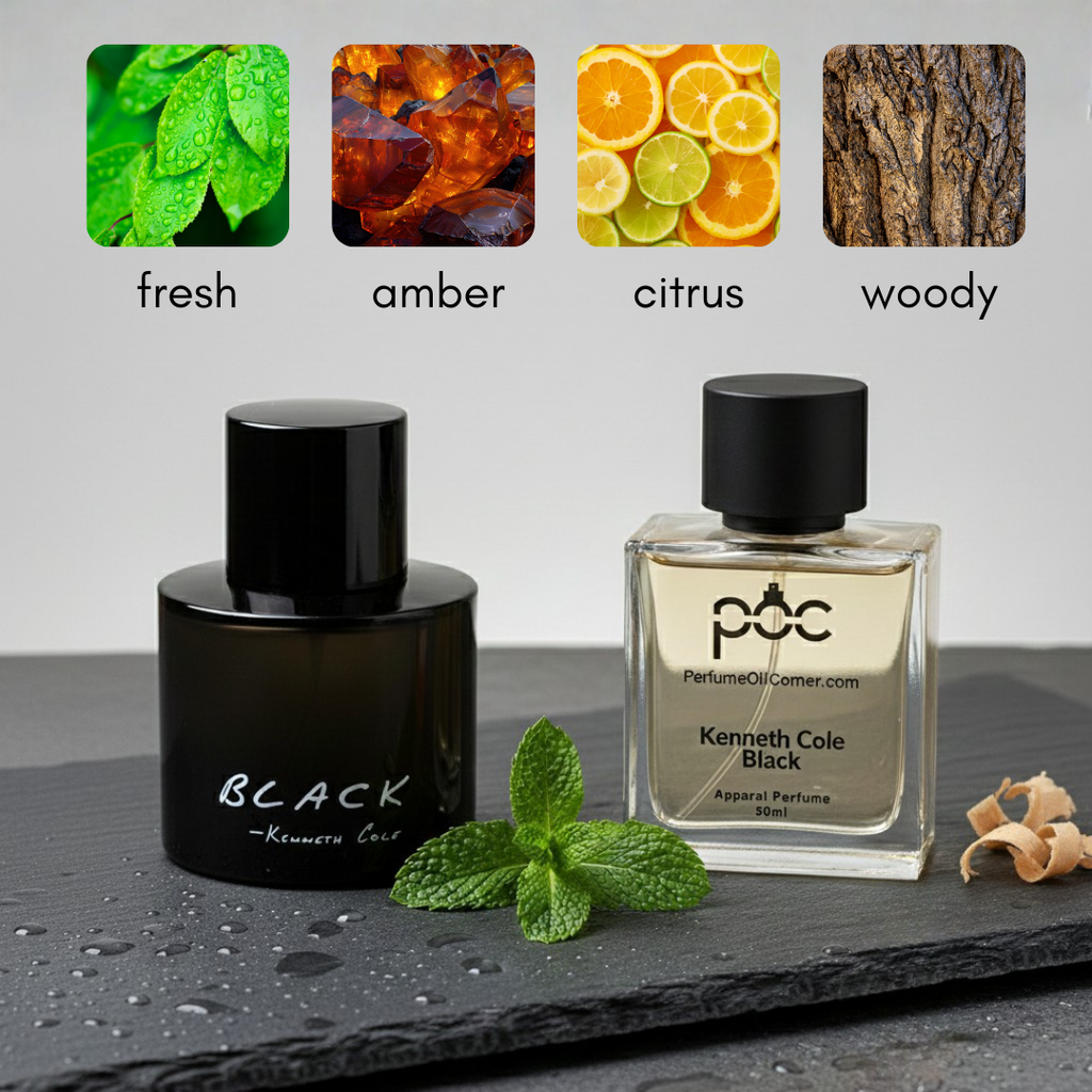 Kenneth Cole Black Inspired Perfume
