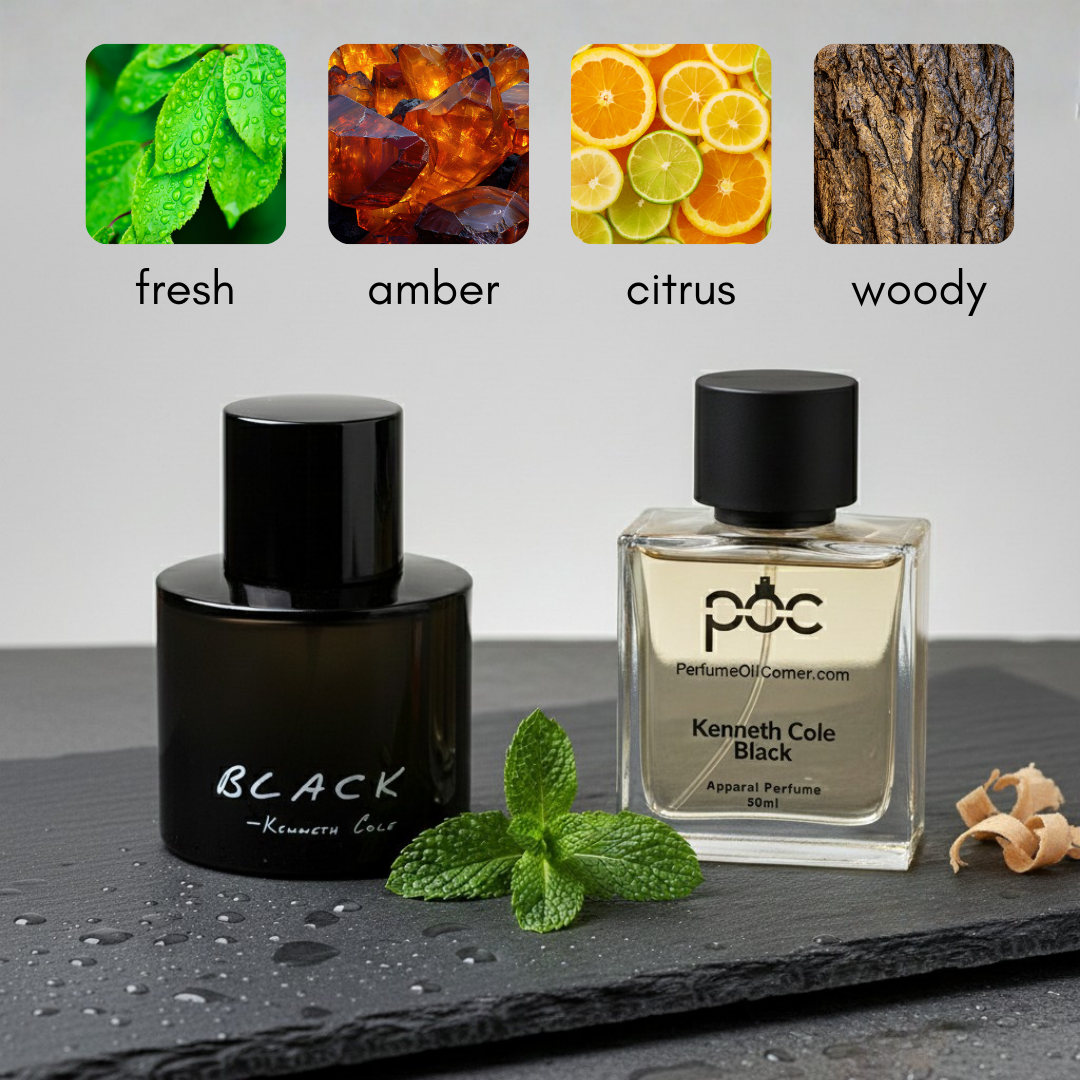 Kenneth Cole Black Inspired Perfume