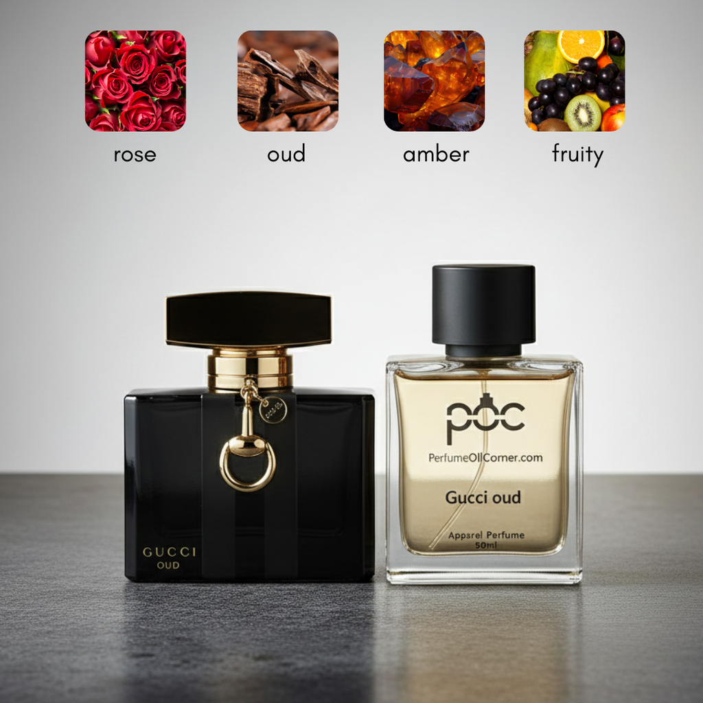Gucci Oud Inspired Perfume