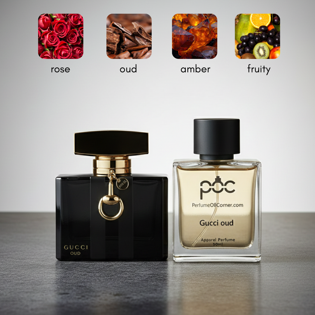 Gucci Oud Inspired Perfume