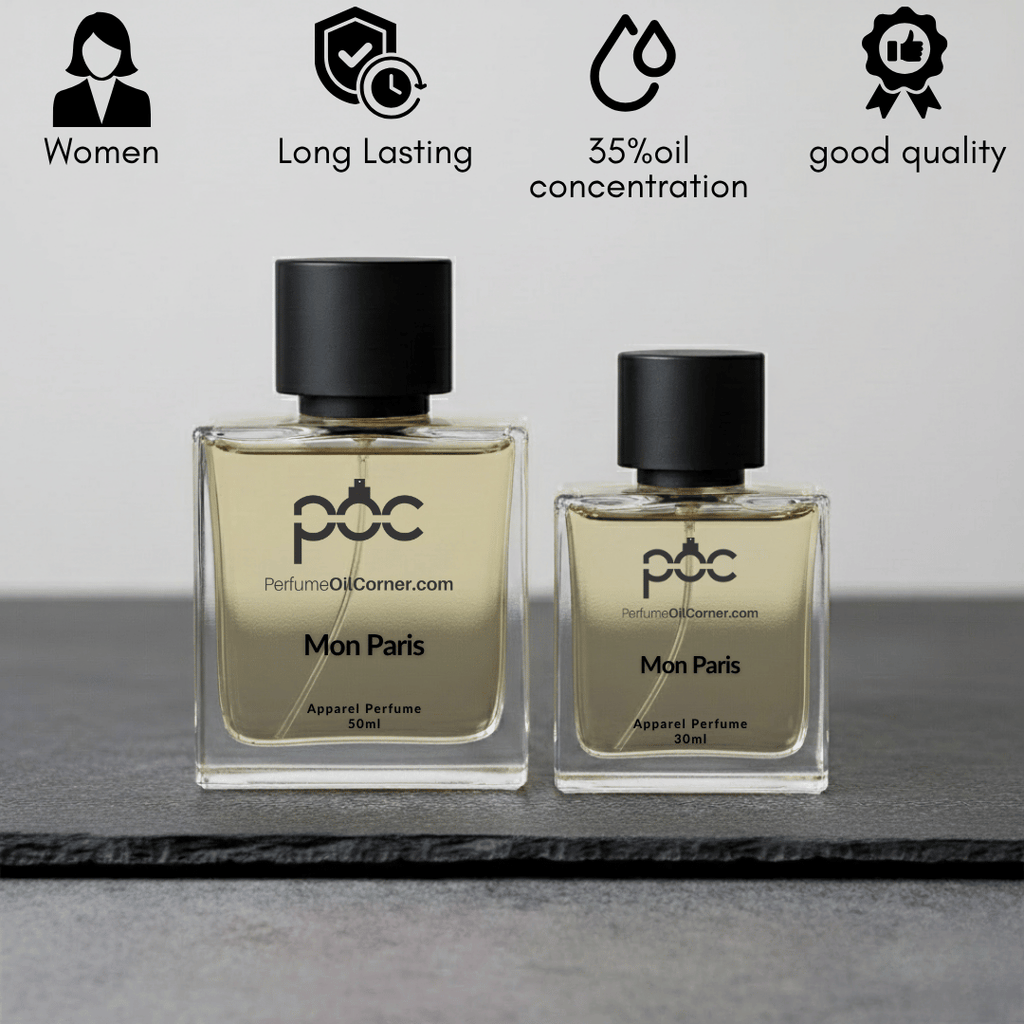 YSL Mon Paris Inspired Perfume
