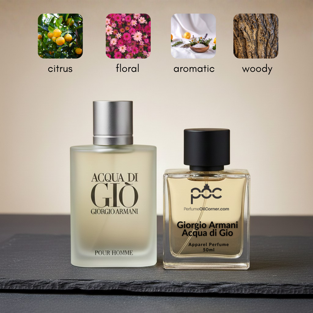 Giorgio Armani Acqua di Gio Inspired Perfume