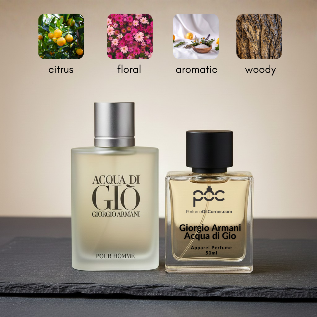 Giorgio Armani Acqua di Gio Inspired Perfume