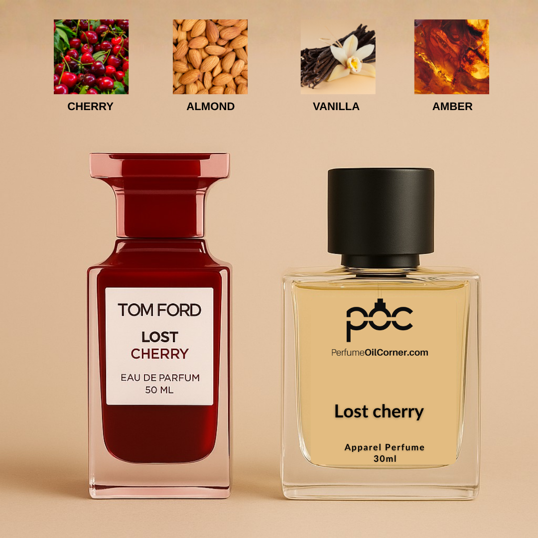Tom Ford Lost Cherry Inspired Perfume