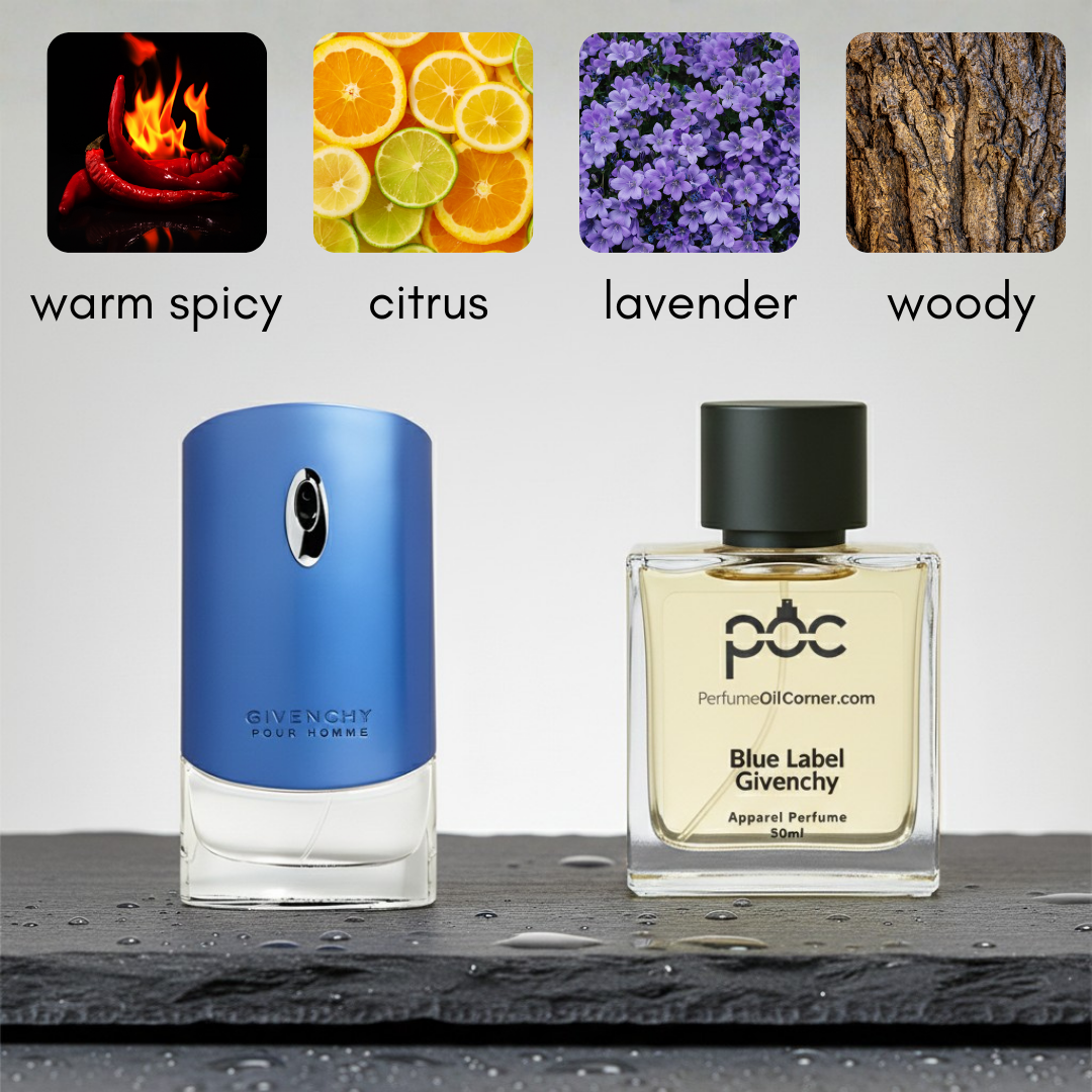 Givenchy Blue Label Inspired Perfume