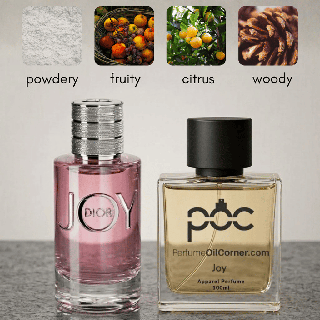 Dior Joy Inspired Perfume