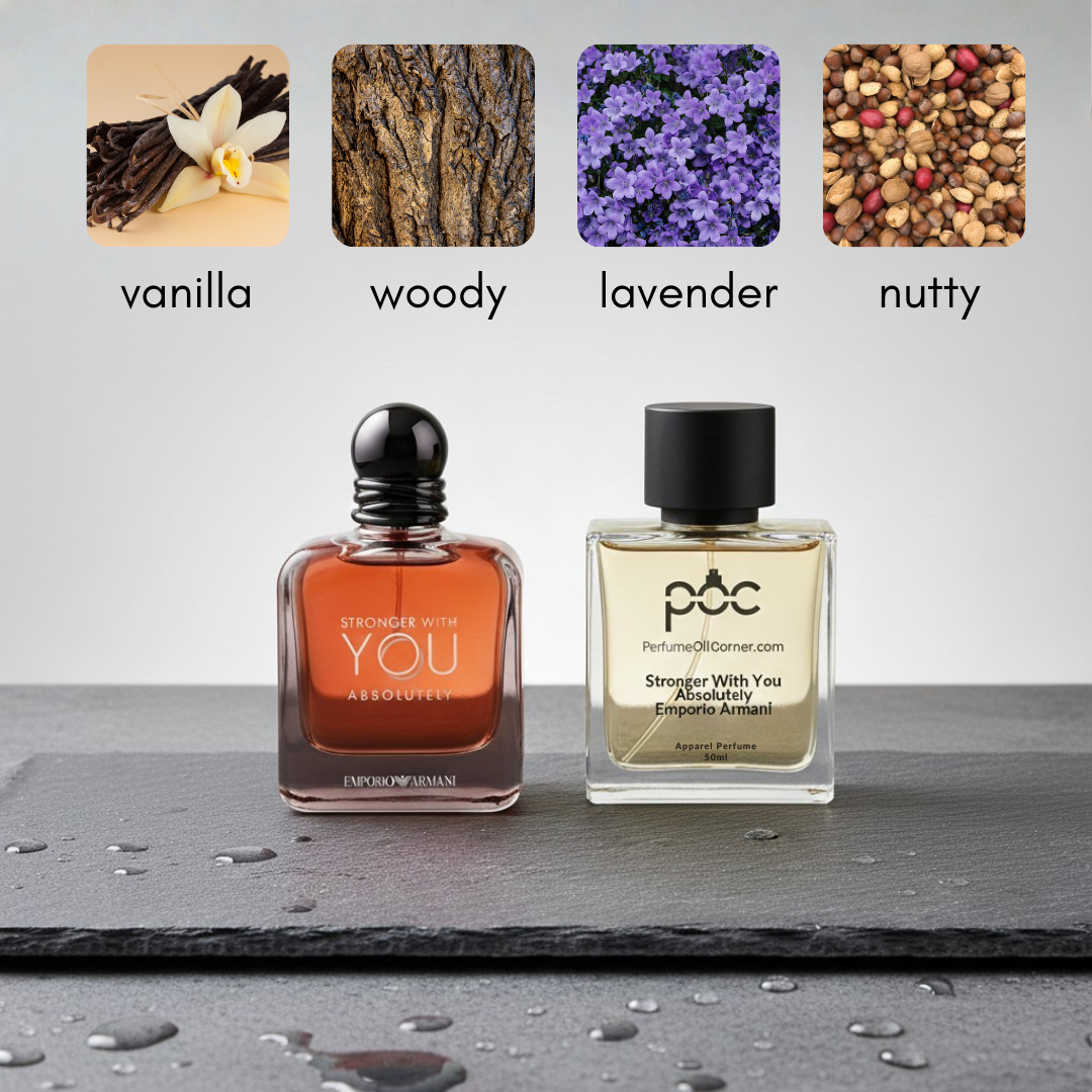 Emporio Armani Stronger With You Absolutely Inspired Perfume