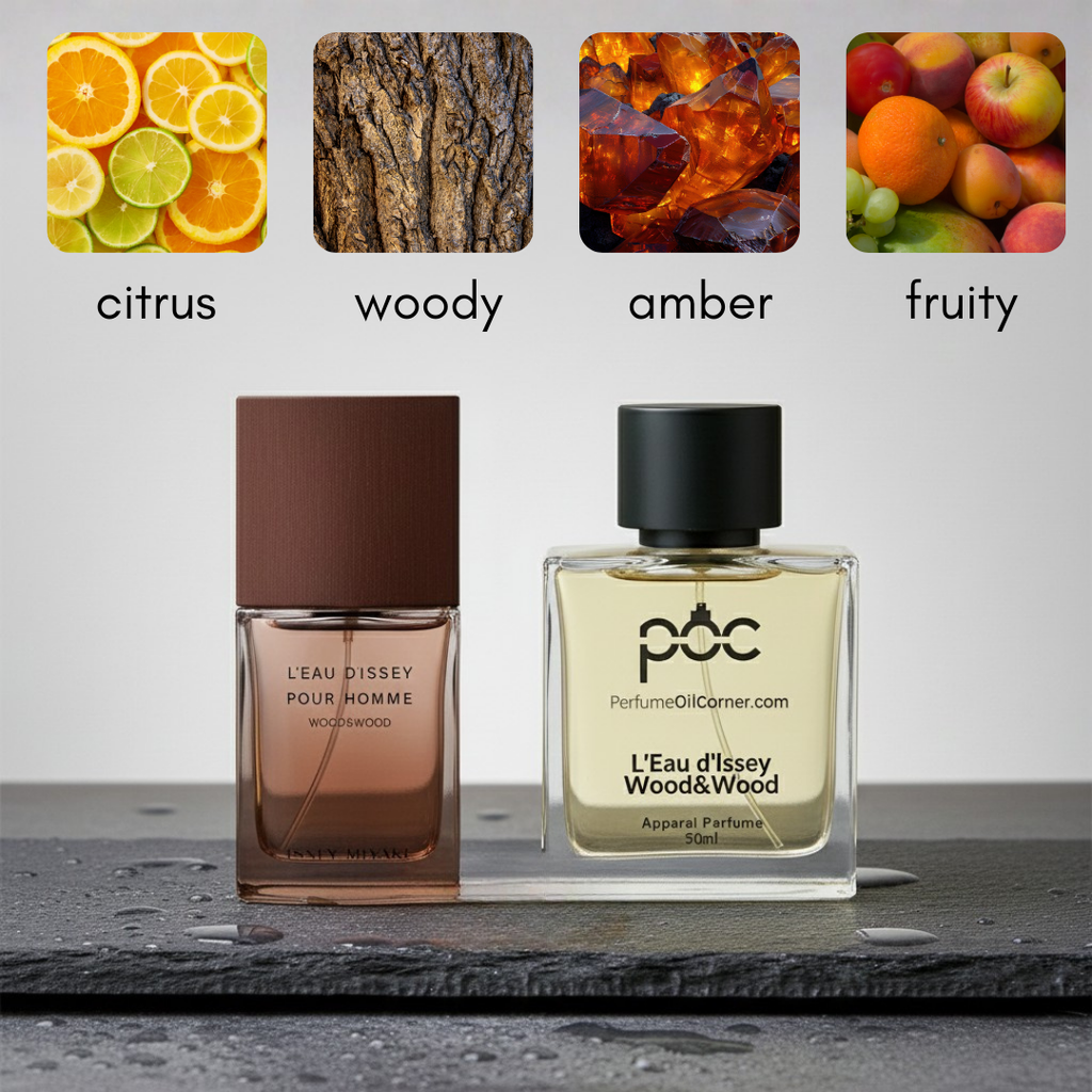 Issey Miyake Wood & Wood Inspired Perfume