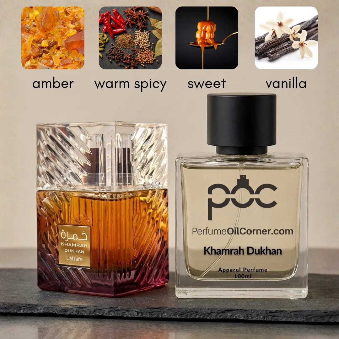 Khamrah Dukhan Inspired Perfume