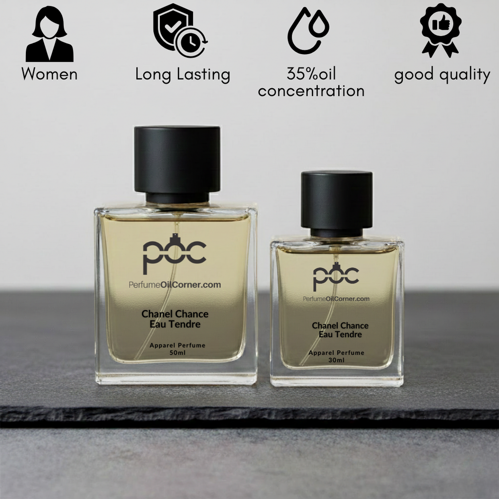 Chanel Chance Eau Tendre Inspired Perfume