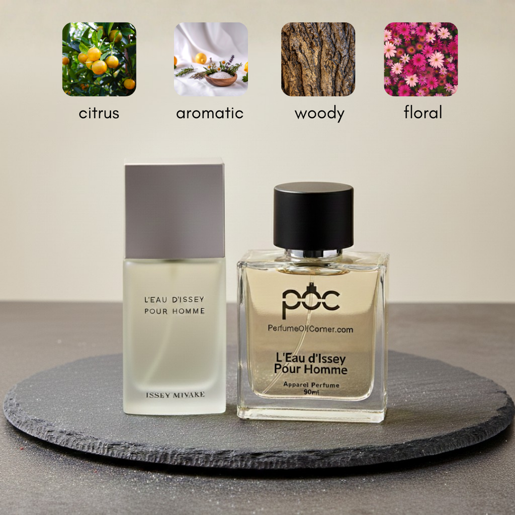 L'Eau d'Issey by Issey Miyake Inspired Perfume