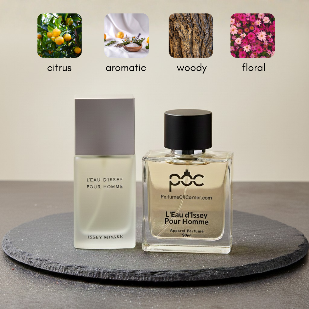 L'Eau d'Issey by Issey Miyake Inspired Perfume