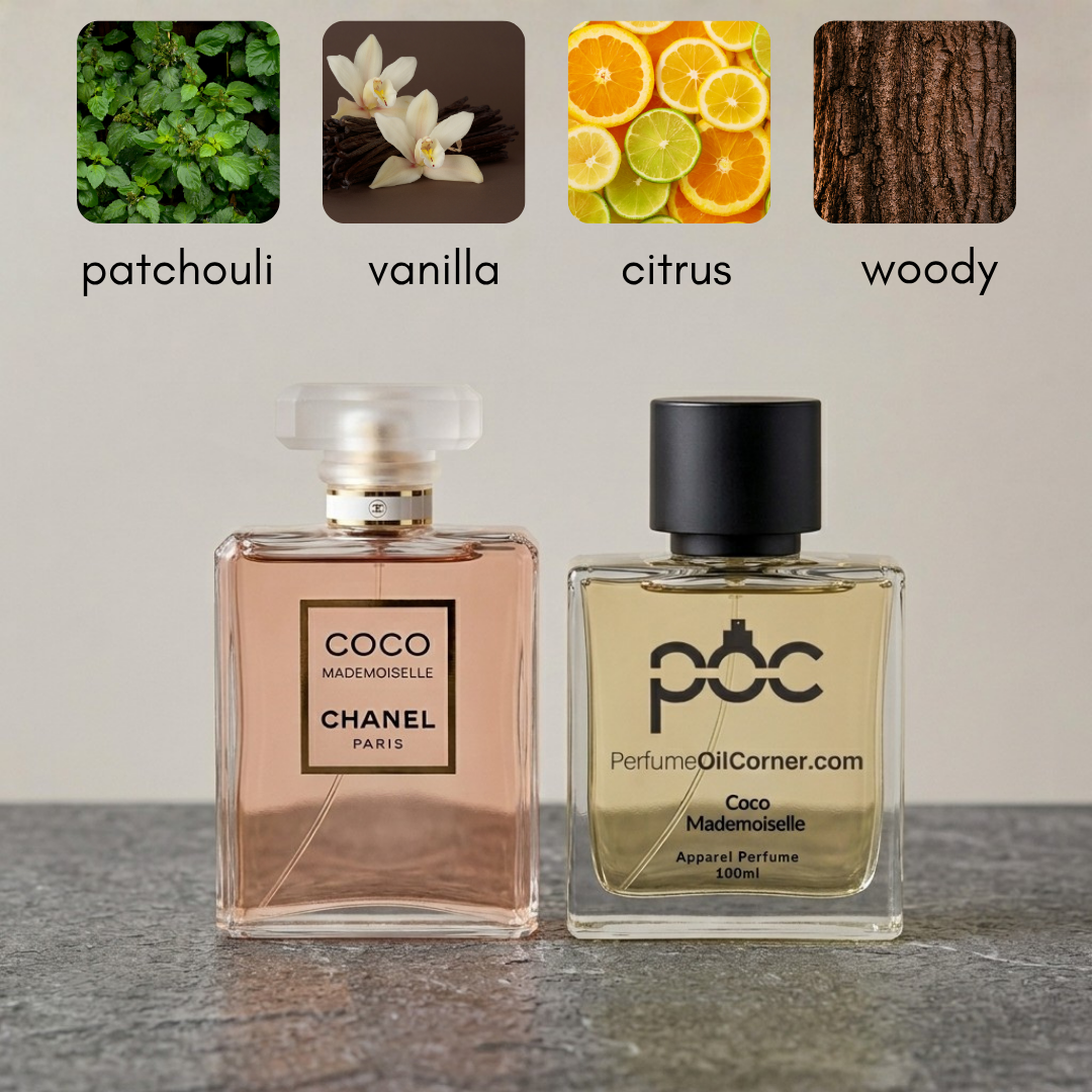 Coco Mademoiselle by Chanel Inspired Perfume
