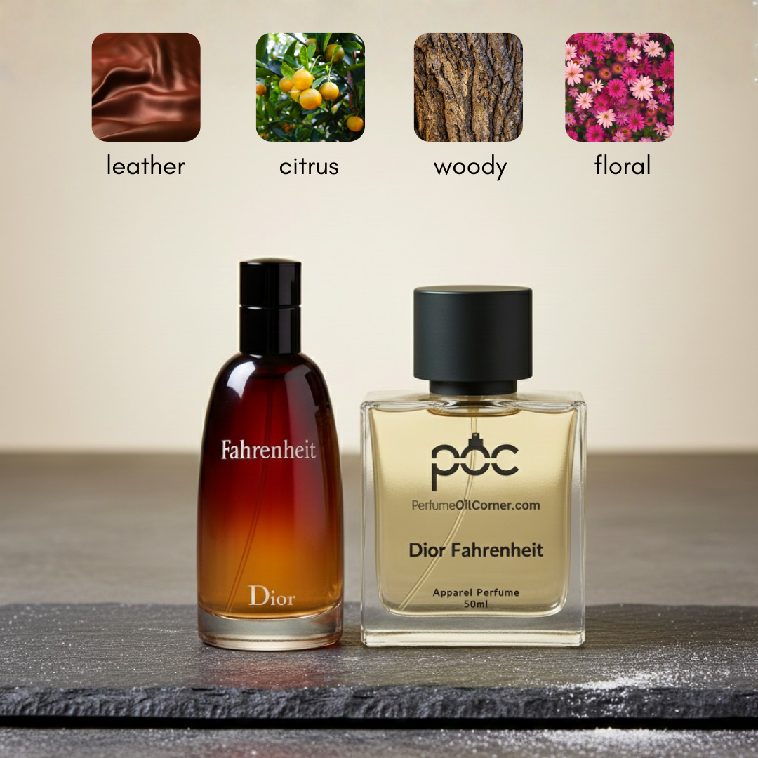 Christian Dior Fahrenheit Inspired Perfume