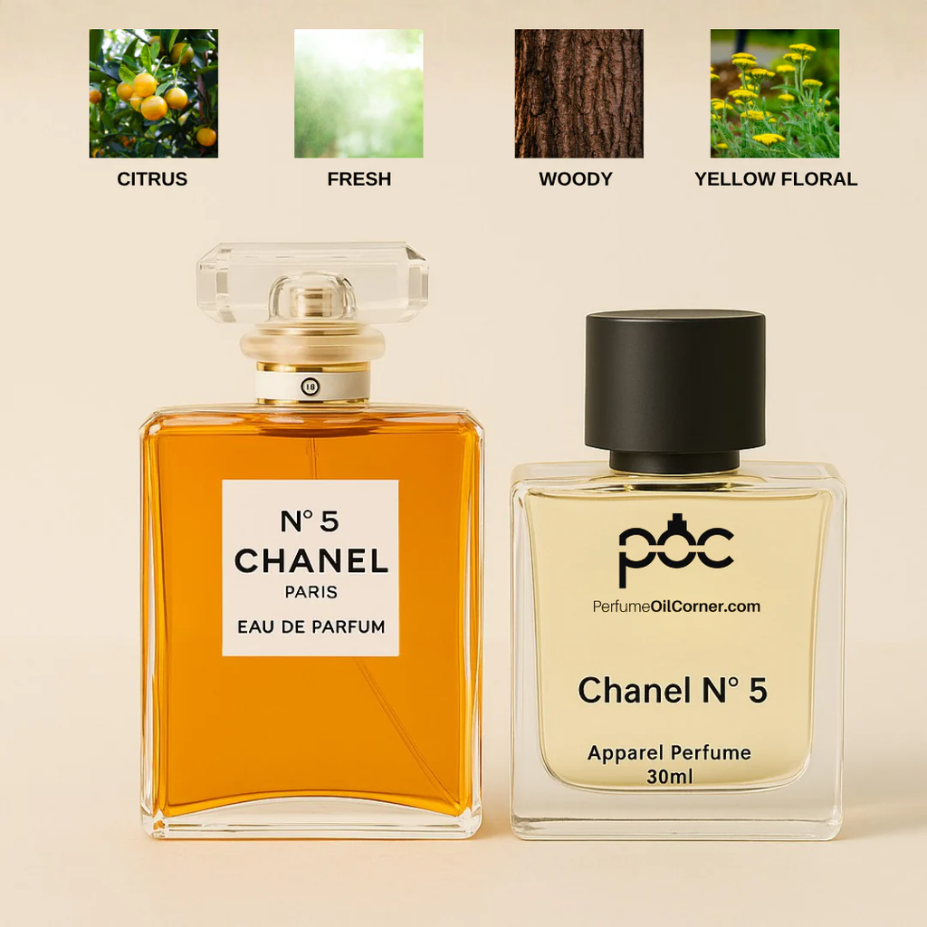 Chanel No. 5 Inspired Perfume