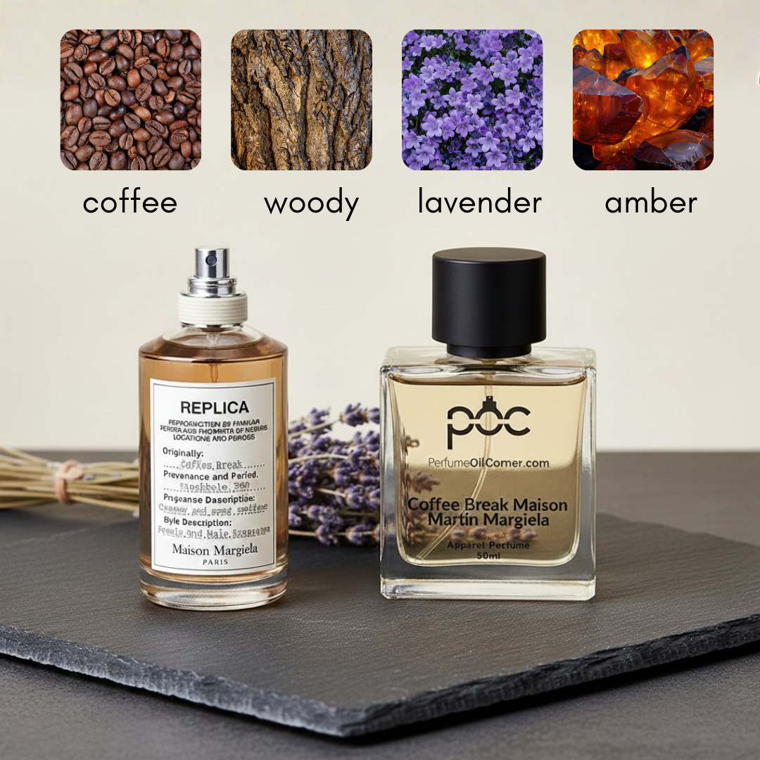 Coffee Break Maison Martin Margiela Inspired Perfume