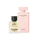 Narciso Rodriguez Pink Inspired Perfume