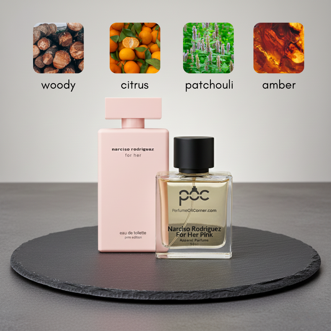 Narciso Rodriguez Pink Inspired Perfume