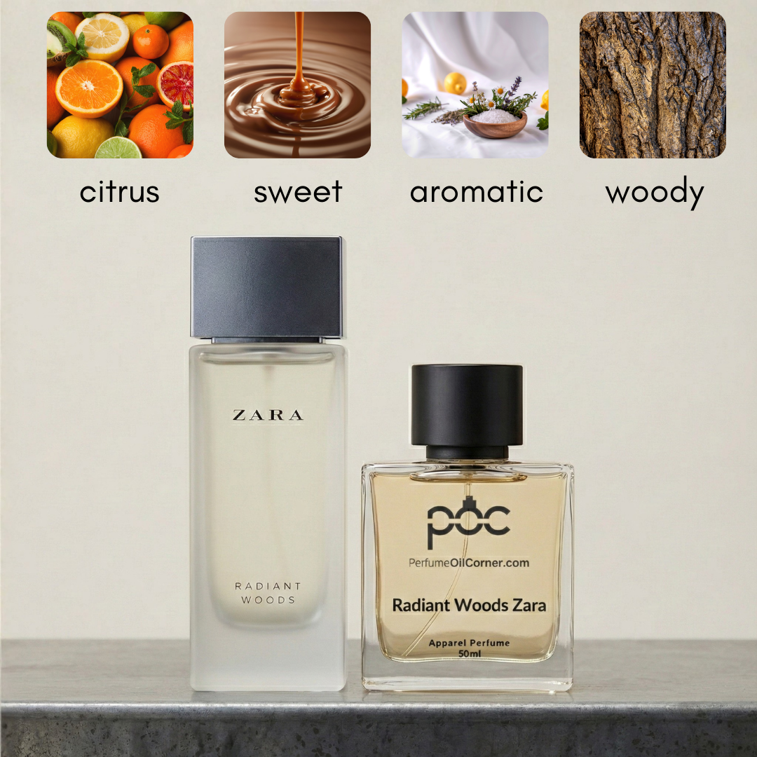 Radiant Woods Inspired Perfume