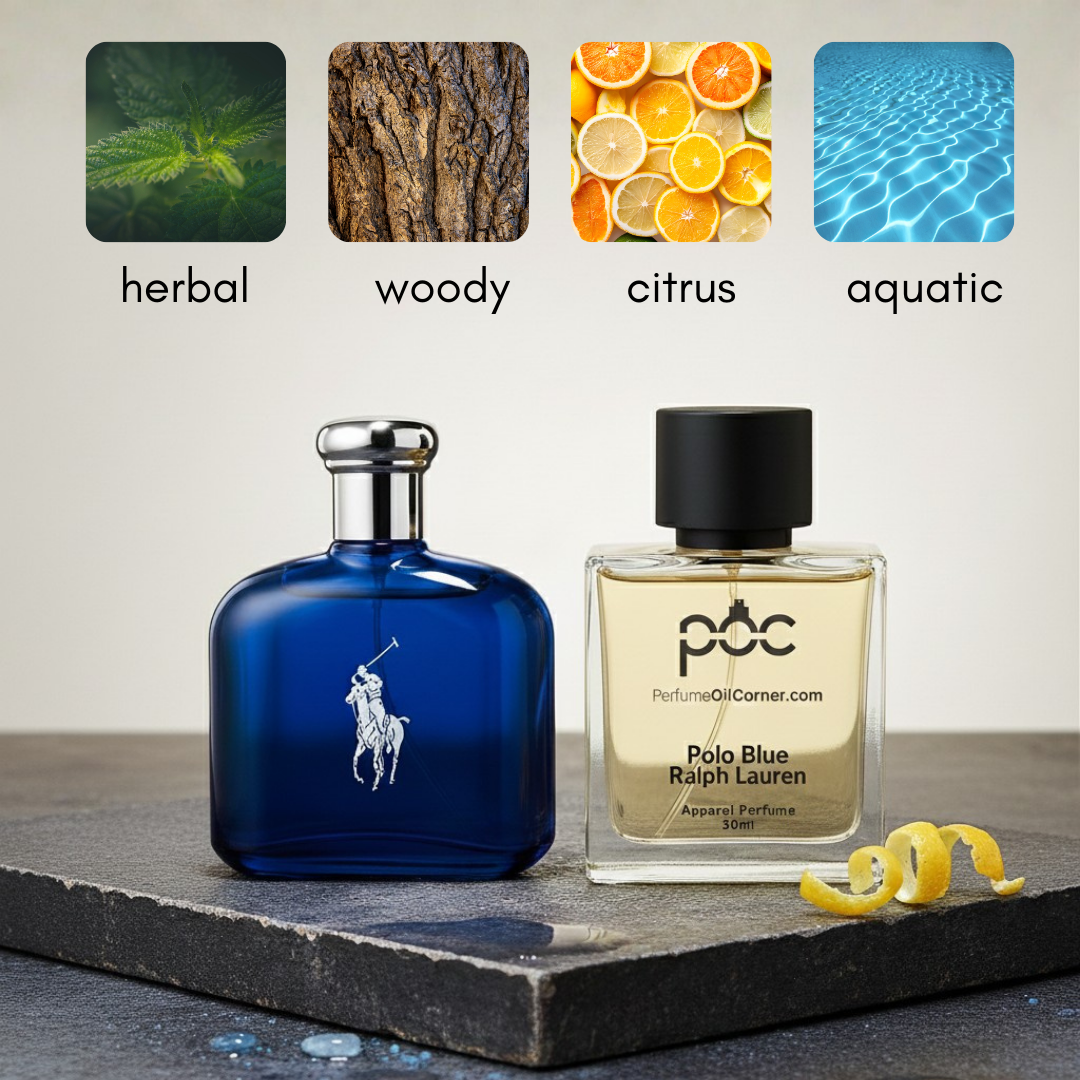 Polo Blue by Ralph Lauren Inspired Perfume