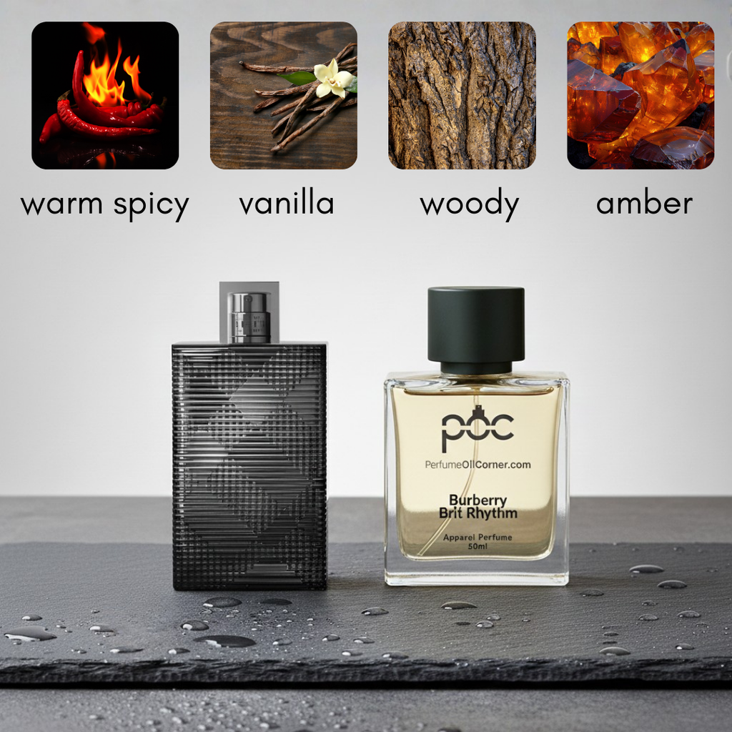 Burberri Brit Rhythm for men Inspired Perfume