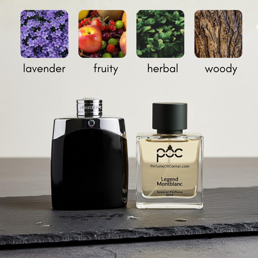 Mont Blanc Legend Inspired Perfume