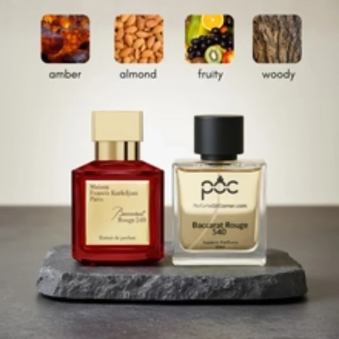 Baccarat Rouge 540 Inspired Perfume