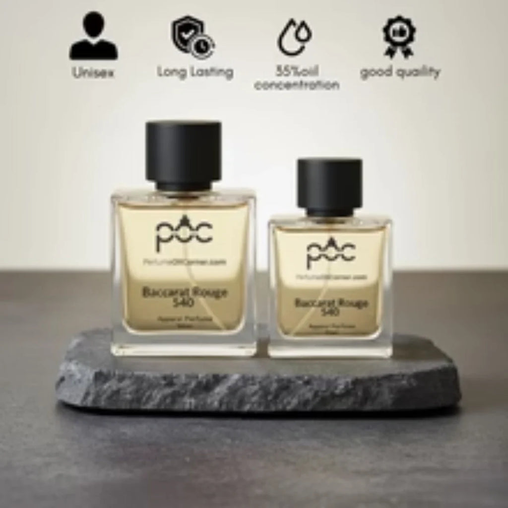 Baccarat Rouge 540 Inspired Perfume