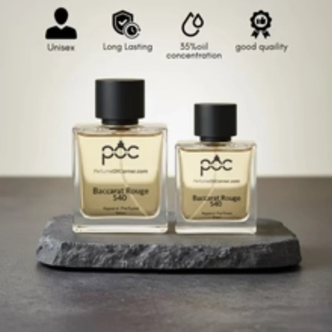 Baccarat Rouge 540 Inspired Perfume