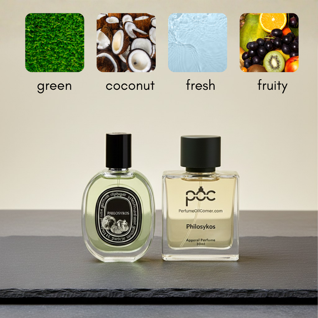 Philosykaus  Inspired Perfume