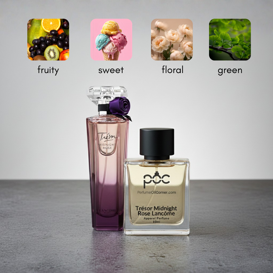 Lancome Tresor Midnight Rose Inspired Perfume