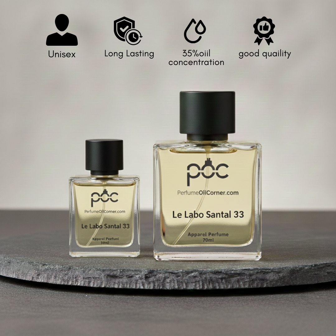 Le Labo Santal 33 Inspired Perfume