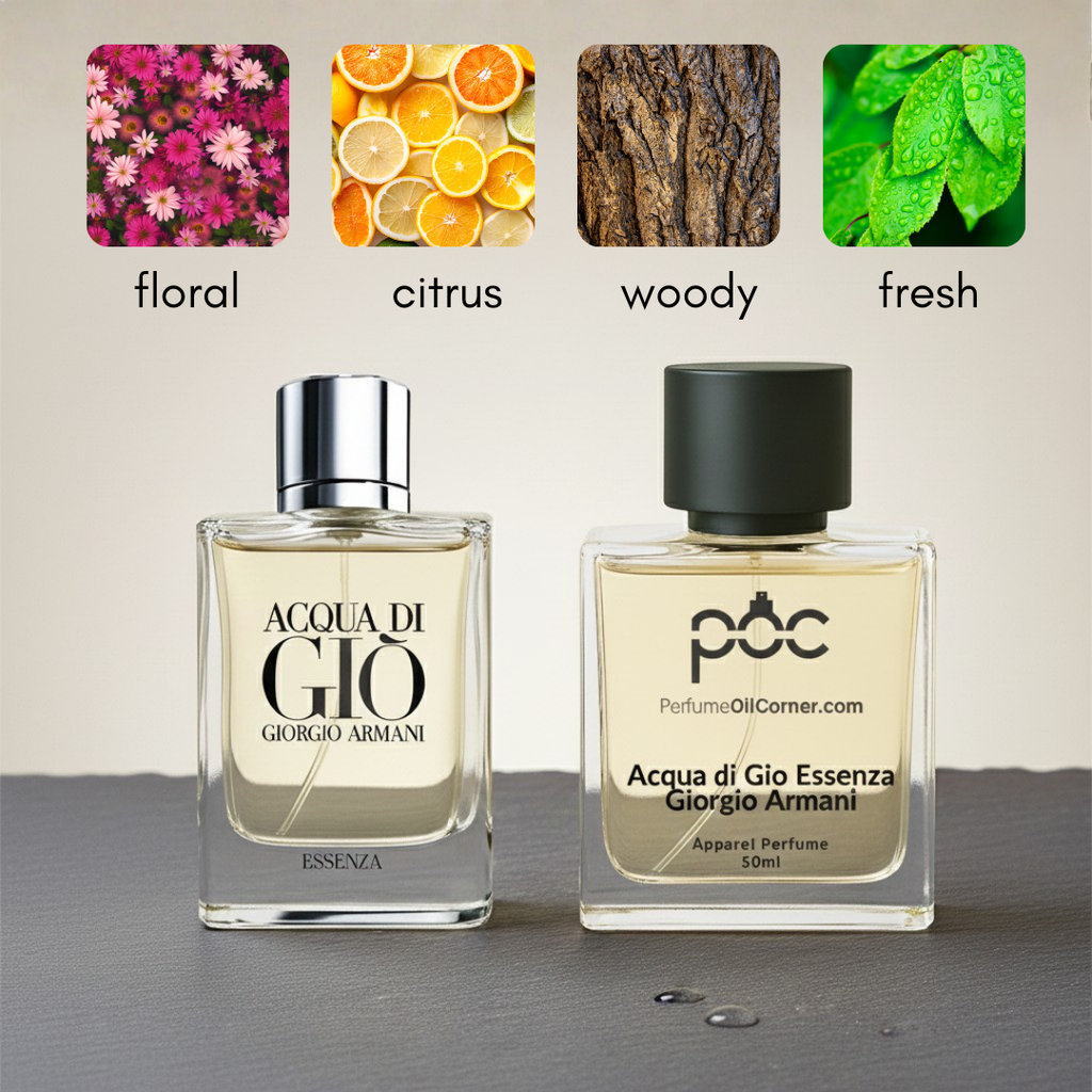 Acqua di Gio Essenza Giorgio Armani Inspired Perfume