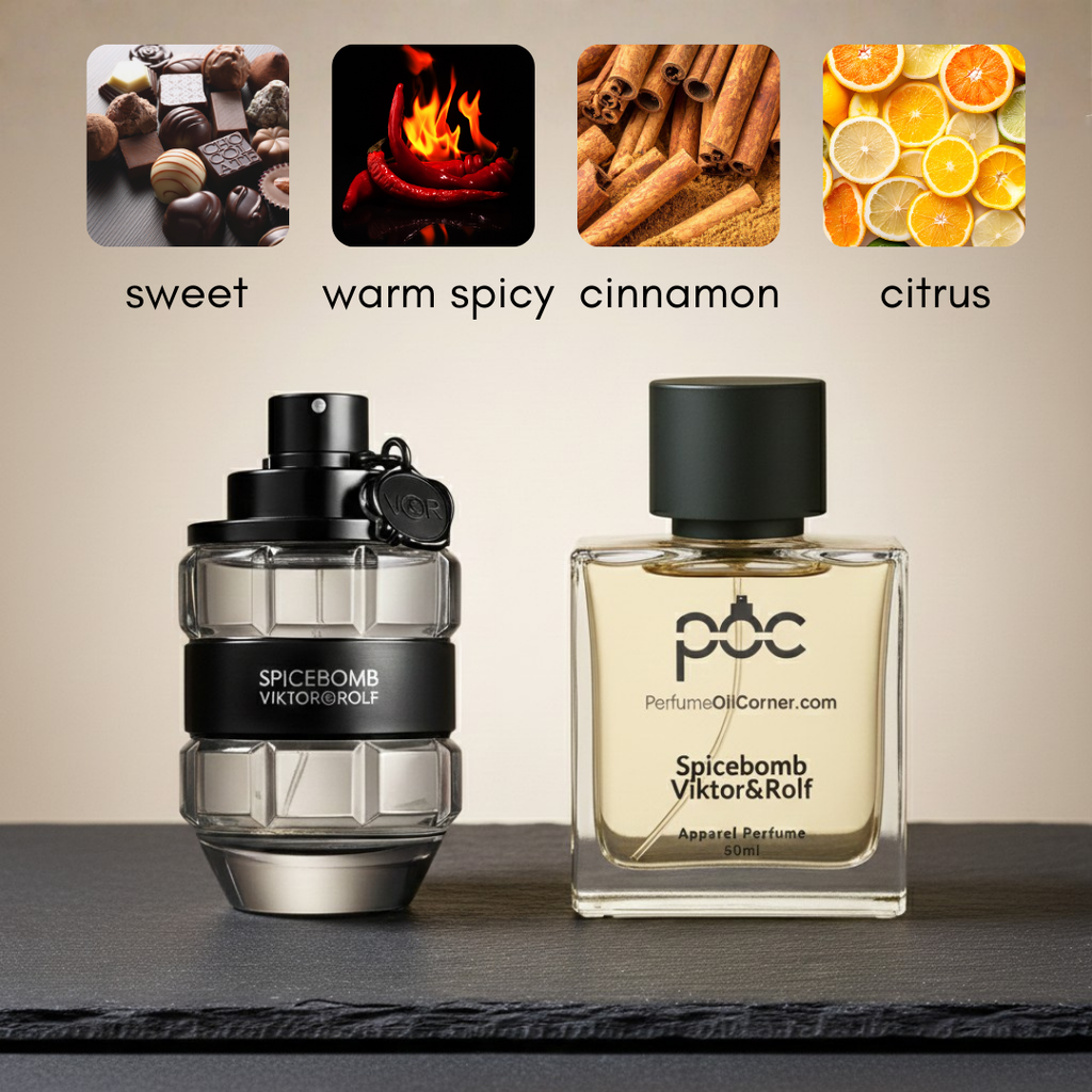 Spicebomb by Viktor & Rolf Inspired Perfume