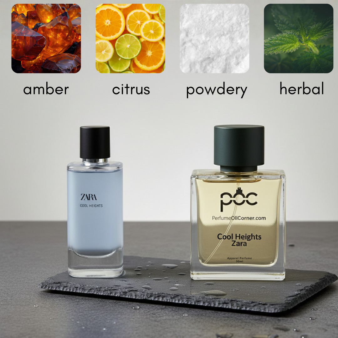 Cool Heights Inspired Perfume