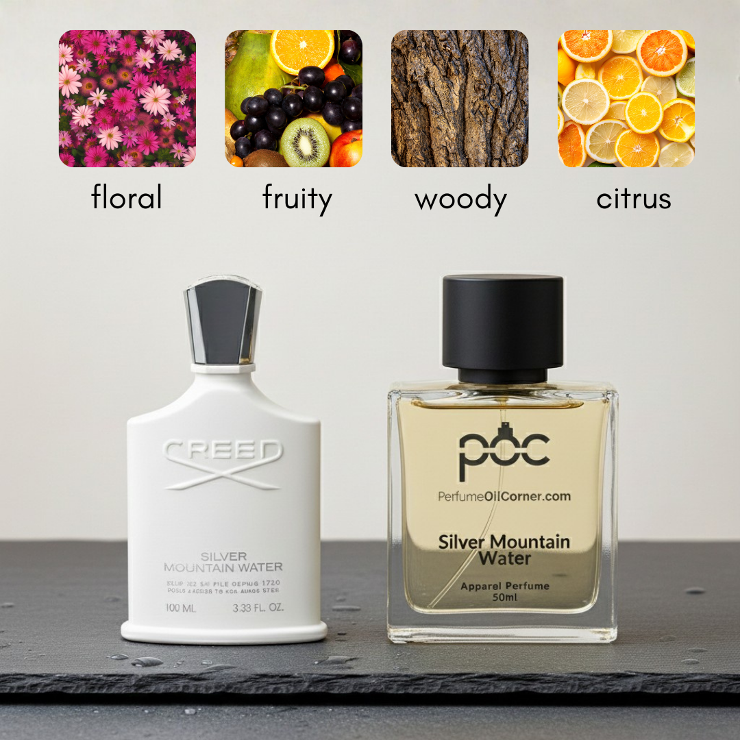 Creed Silver Mountain Water Inspired Perfume