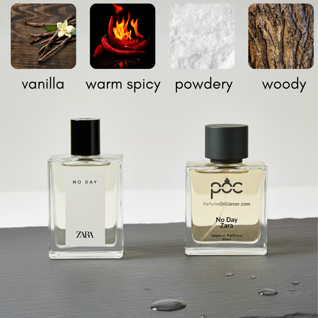 No Day Inspired Perfume