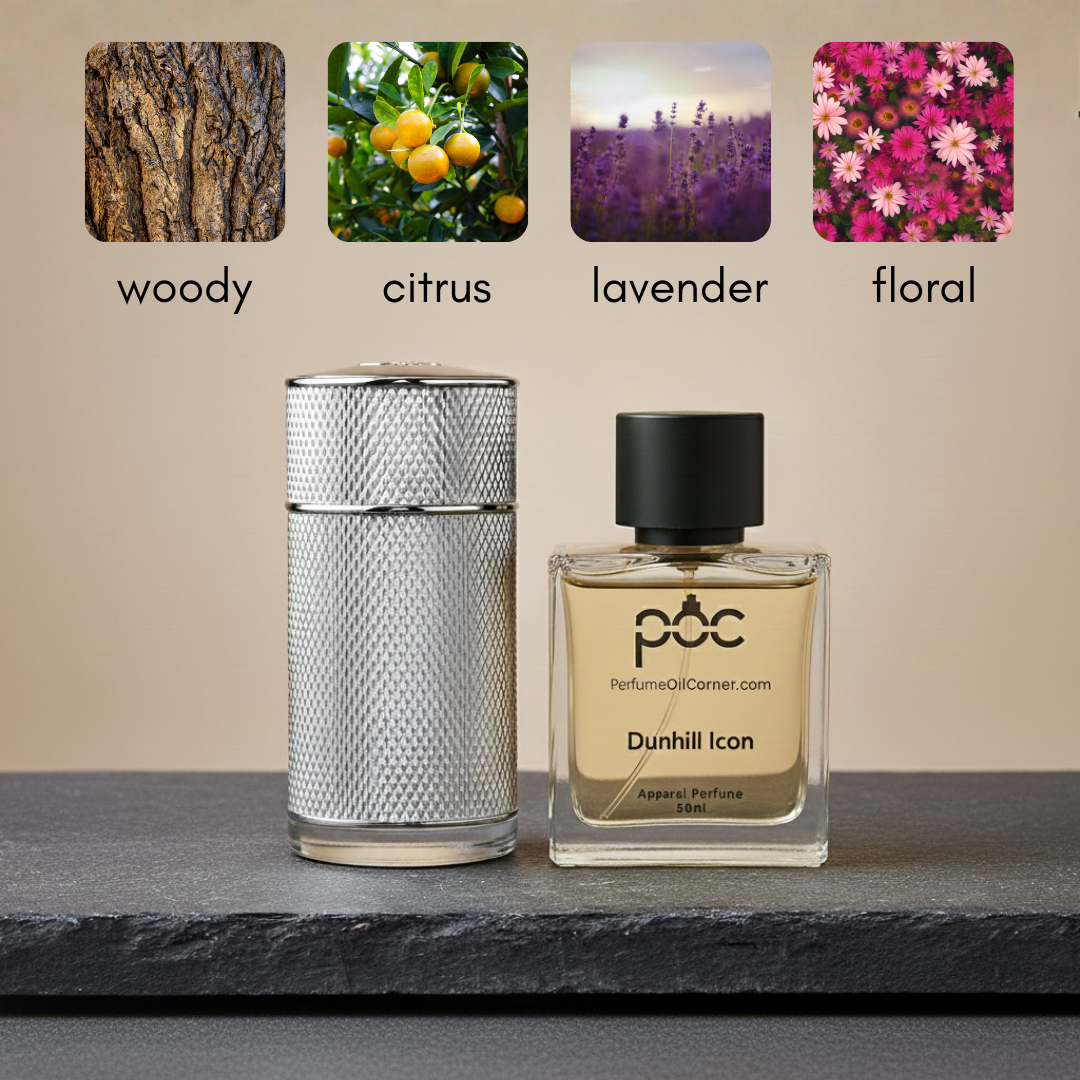 Dunhill Icon Inspired Perfume