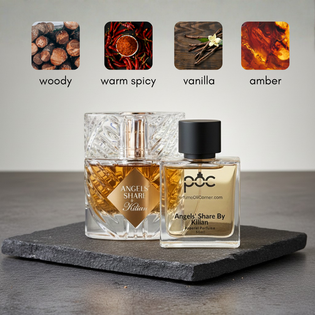 Angels' Share from By Kilian Inspired Perfume