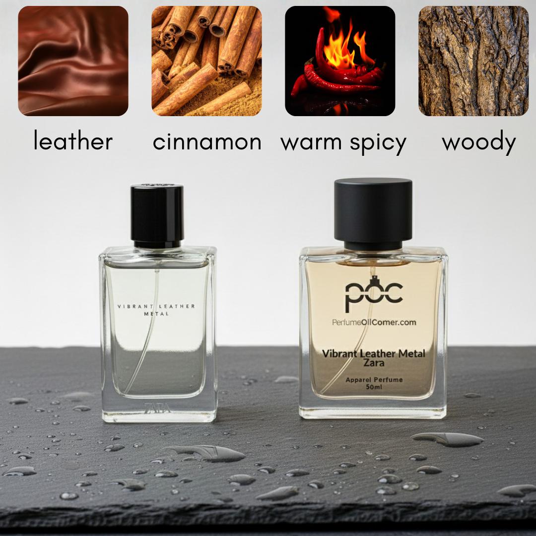 Vibrant Leather Metal Inspired Perfume